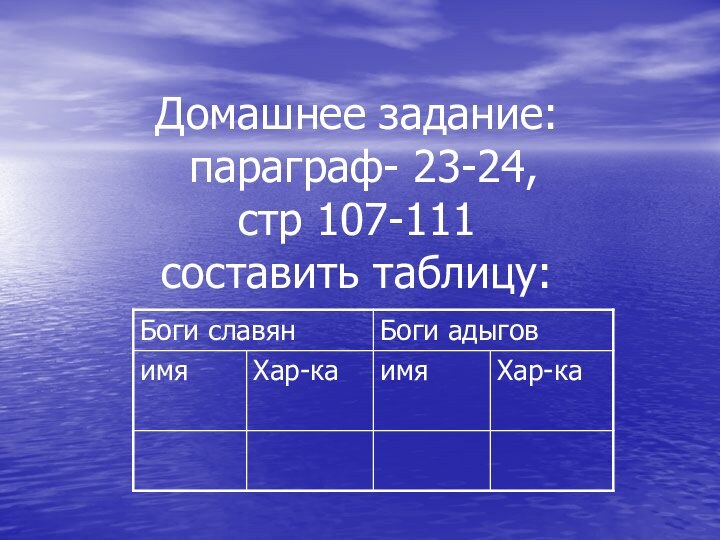 Домашнее задание:  параграф- 23-24,  стр 107-111 составить таблицу: