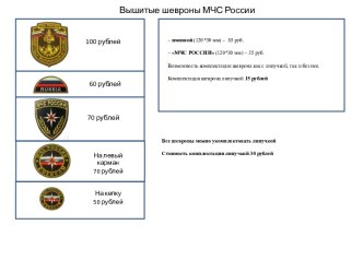 Вышитые шевроны МЧС России