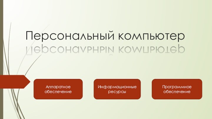 Персональный компьютерАппаратное обеспечениеИнформационные ресурсыПрограммное обеспечение