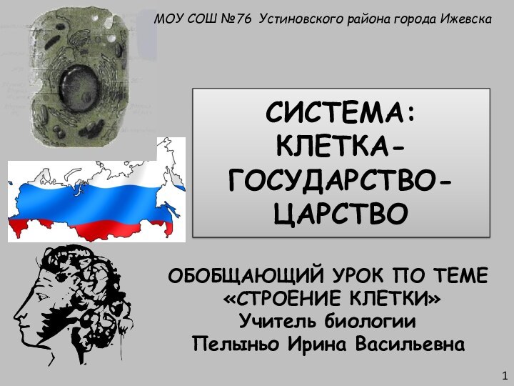 СИСТЕМА: КЛЕТКА- ГОСУДАРСТВО-ЦАРСТВООБОБЩАЮЩИЙ УРОК ПО ТЕМЕ «СТРОЕНИЕ КЛЕТКИ»Учитель биологии Пелыньо Ирина Васильевна