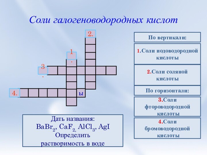 Соли галогеноводородных кислотМИИРОФТДЫДИИЛОРЫДЫДБРОХ1.2.4.3.ы1.Соли иодоводороднойкислоты По горизонтали:По вертикали:2.Соли соляной кислоты3.Соли фтороводородной кислоты4.Соли бромоводородной