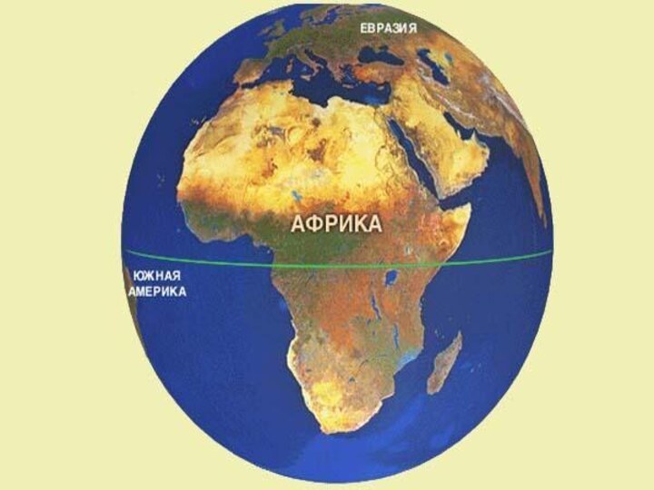 Географическое положение Африки.История исследования материка