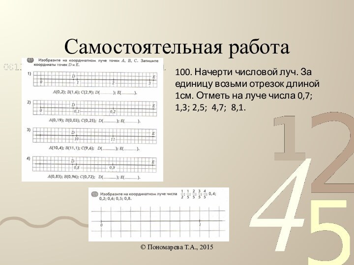 Самостоятельная работа© Пономарева Т.А., 2015100. Начерти числовой луч. За единицу возьми отрезок