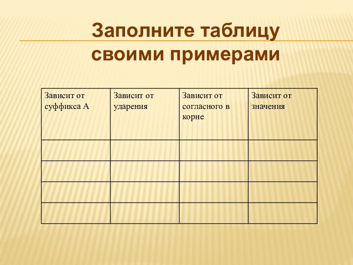 Заполните таблицу своими примерами