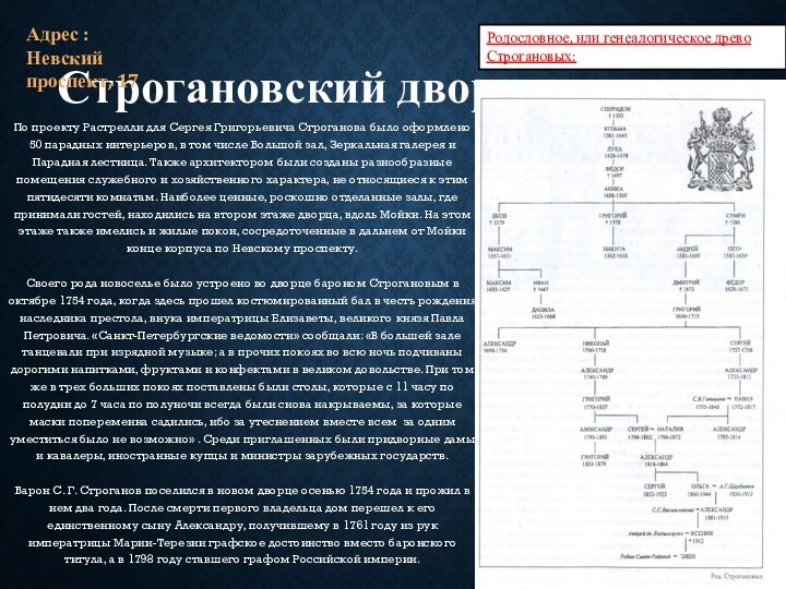 Строгановский дворец По проекту Растрелли для Сергея Григорьевича Строганова было оформлено 50