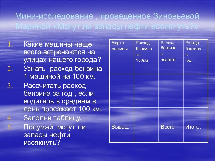 Мини-исследование , проведенное Зиновьевой Мариной «Могут ли запасы нефти иссякнуть?»Какие машины чаще