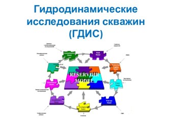 Гидродинамические исследования скважин (ГДИС)