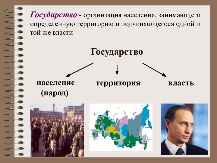 ГосударствоГосударство - организация населения, занимающего определенную территорию и подчиняющегося одной и той