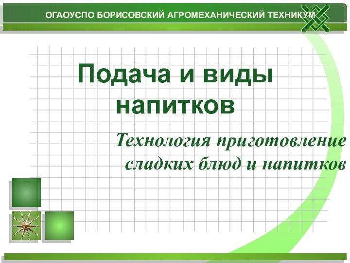 Технология приготовление сладких блюд и напитков Подача и виды напитковОГАОУСПО БОРИСОВСКИЙ АГРОМЕХАНИЧЕСКИЙ ТЕХНИКУМ