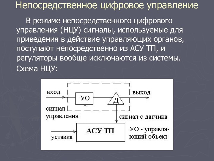 Непосредственное цифровое управление   В режиме непосредственного цифрового управления (НЦУ) сигналы,