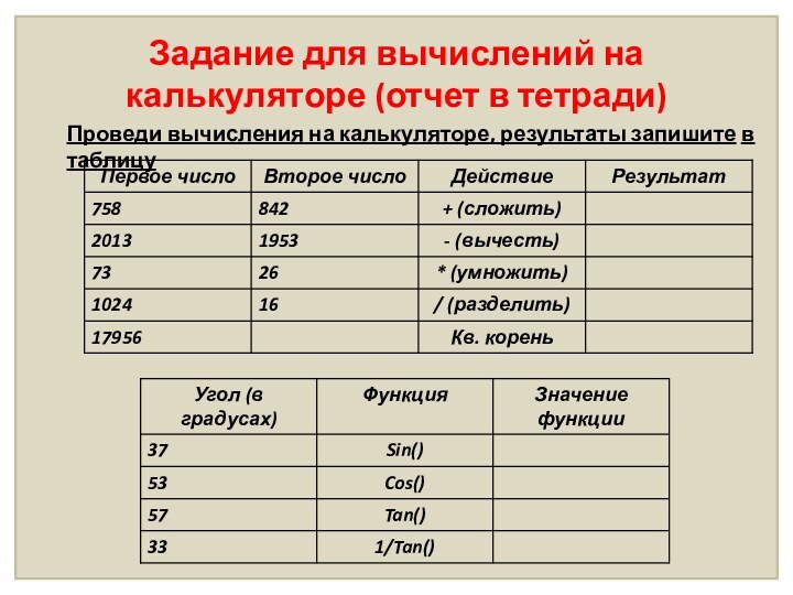 Задание для вычислений на калькуляторе (отчет в тетради)Проведи вычисления на калькуляторе, результаты запишите в таблицу