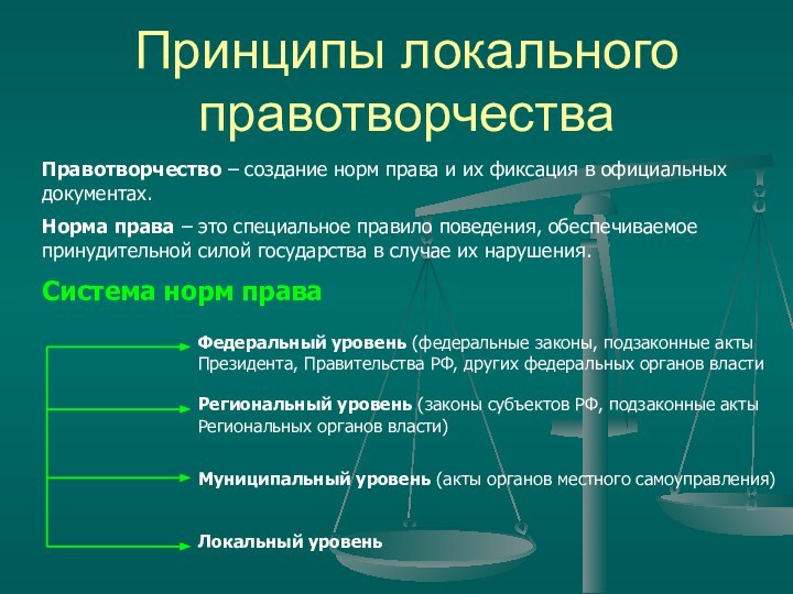 Принципы локального правотворчестваПравотворчество – создание норм права и их фиксация в официальных