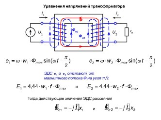 Уравнения напряжений транформатора