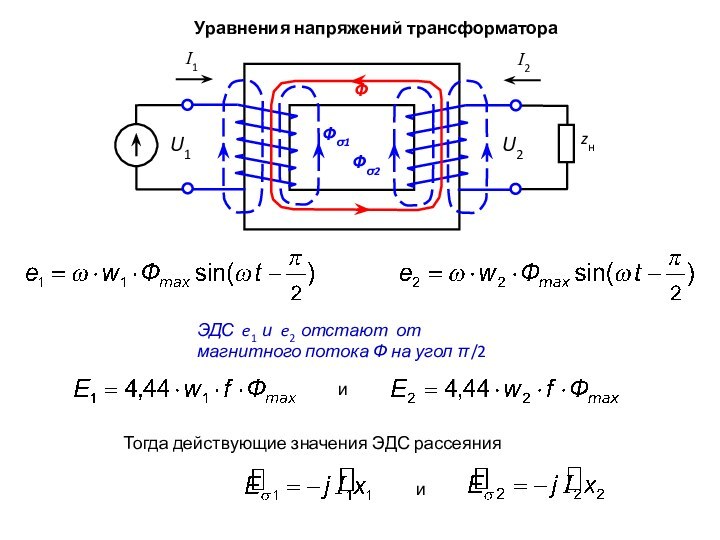 Уравнения напряжений трансформатораЭДС e1 и e2 отстают от магнитного потока Ф на угол  /2