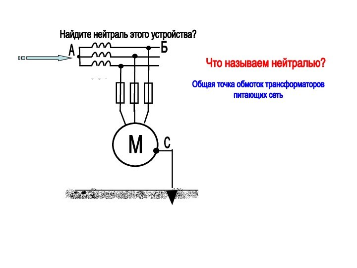 АБСЧто называем нейтралью?Общая точка обмоток трансформаторовпитающих сеть