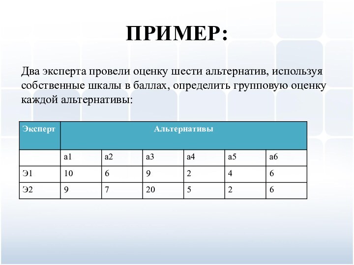 ПРИМЕР:Два эксперта провели оценку шести альтернатив, используя собственные шкалы в баллах, определить групповую оценку каждой альтернативы: