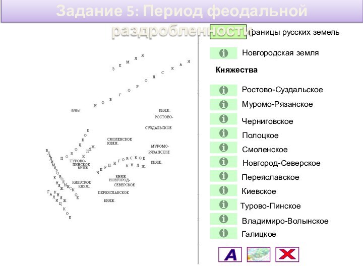 Владимиро-ВолынскоеГраницы русских земельНовгородская земляРостово-СуздальскоеМуромо-РязанскоеЧерниговскоеПолоцкоеСмоленскоеНовгород-СеверскоеПереяславскоеКиевскоеТурово-ПинскоеГалицкоеКняжестваЗадание 5: Период феодальной раздробленности