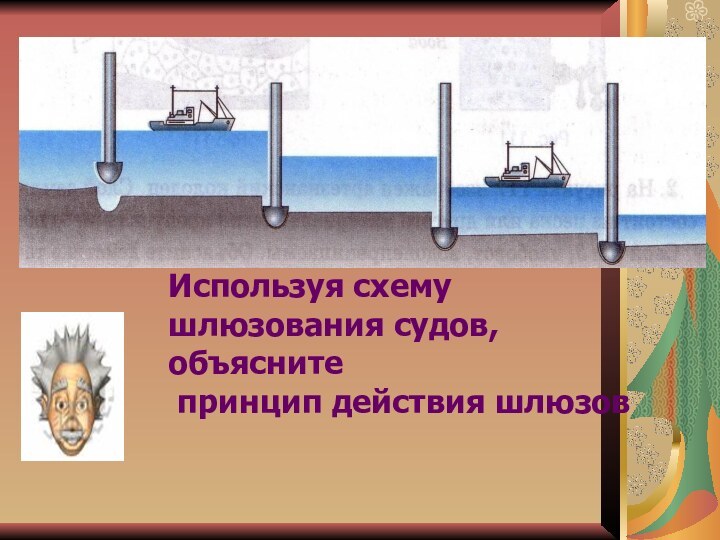 Используя схему шлюзования судов, объясните принцип действия шлюзов