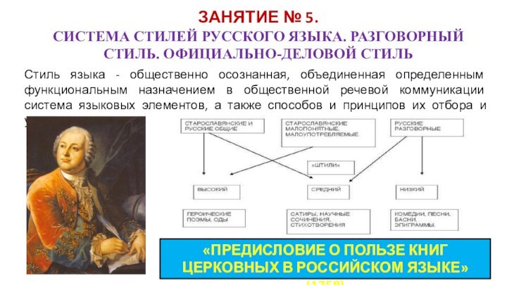 ЗАНЯТИЕ № 5.СИСТЕМА СТИЛЕЙ РУССКОГО ЯЗЫКА. РАЗГОВОРНЫЙ СТИЛЬ. ОФИЦИАЛЬНО-ДЕЛОВОЙ СТИЛЬСтиль языка -