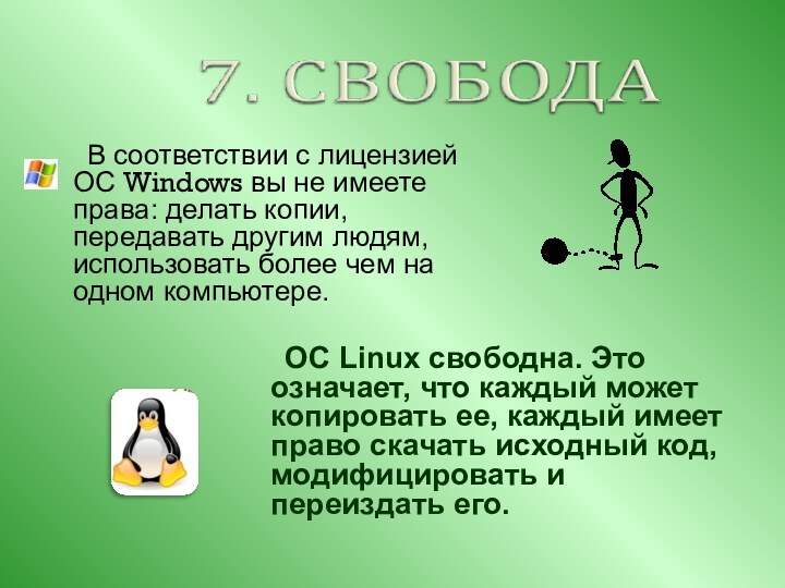 В соответствии с лицензией ОС Windows вы не имеете права: делать копии,