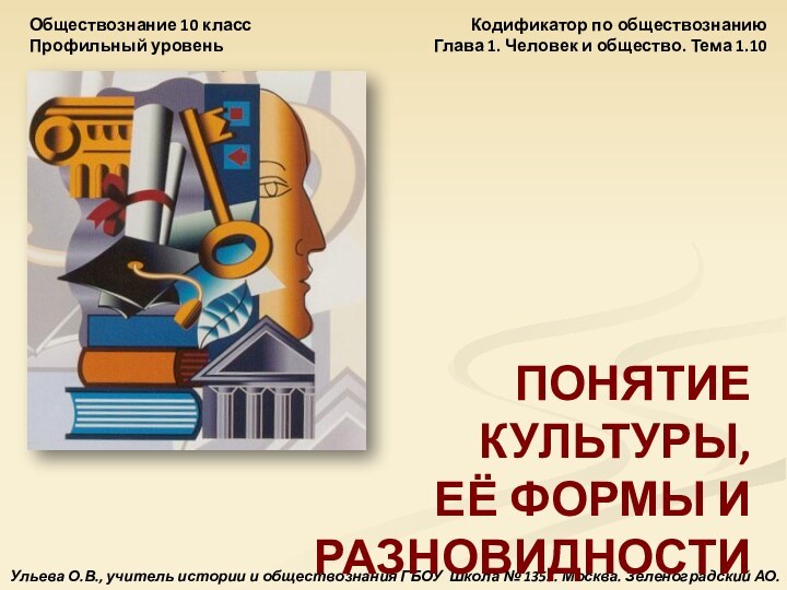 Кодификатор по обществознаниюГлава 1. Человек и общество. Тема 1.10Обществознание 10 класс