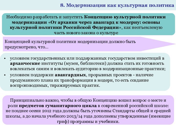 Необходимо разработать и запустить Концепцию культурной политики модернизации «От архаики через авангард