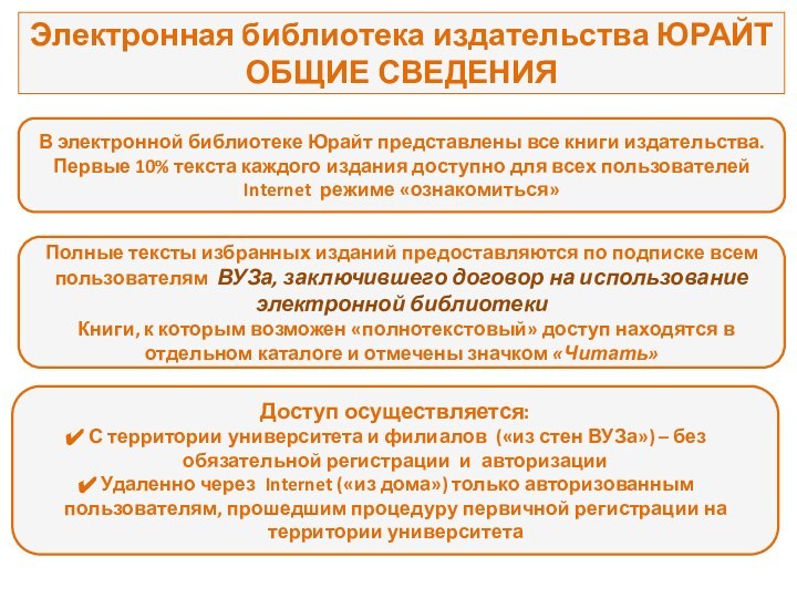 Электронная библиотека издательства ЮРАЙТ ОБЩИЕ СВЕДЕНИЯВ электронной библиотеке Юрайт представлены все книги