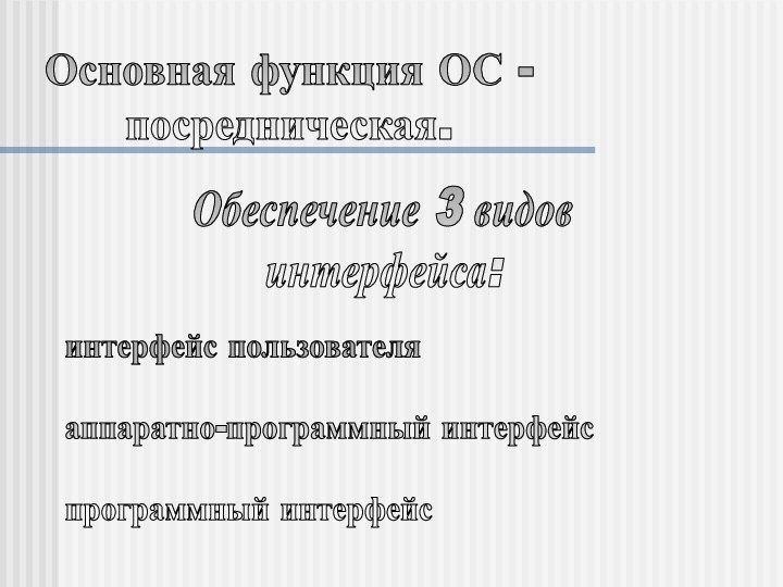 Основная функция ОС -посредническая.Обеспечение 3 видовинтерфейса:интерфейс пользователяаппаратно-программный интерфейспрограммный интерфейс