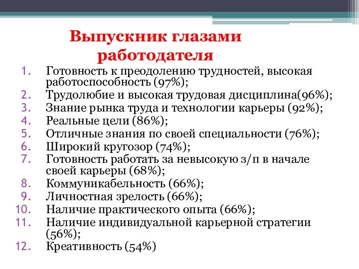 Готовность к преодолению трудностей, высокая работоспособность (97%);Трудолюбие и высокая трудовая