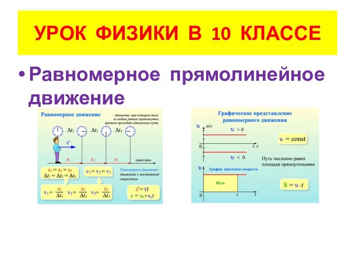 УРОК ФИЗИКИ В 10 КЛАССЕРавномерное прямолинейное движение