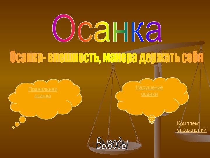 ОсанкаПравильная осанкаНарушение осанкиВыводыОсанка- внешность, манера держать себяКомплекс упражнений