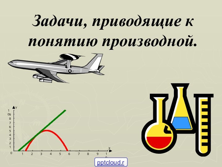 Задачи, приводящие к понятию производной.