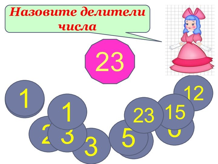 Натуральные делители числа 23