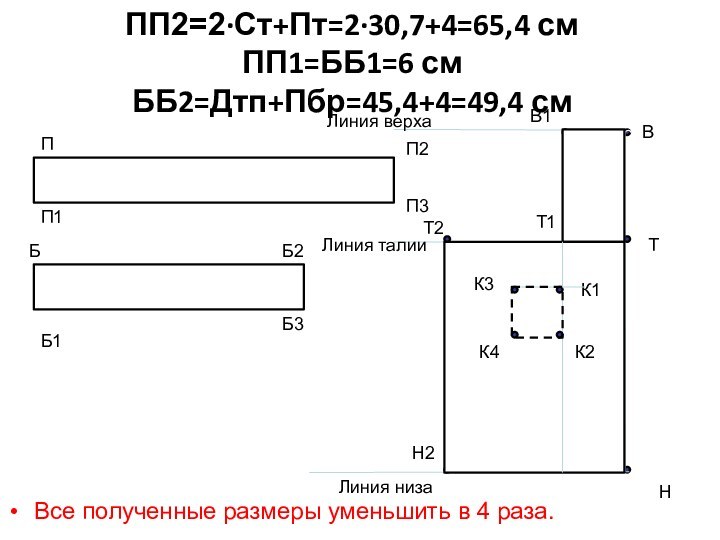 Все полученные размеры уменьшить в 4 раза.сТВНЛиния талииВ1Линия верхаЛиния низаТ1Н1ПП2=2·Ст+Пт=2·30,7+4=65,4 см ПП1=ББ1=6 см ББ2=Дтп+Пбр=45,4+4=49,4 смТ2Н2К1К3К4К2ПП2П1П3ББ1Б2Б3