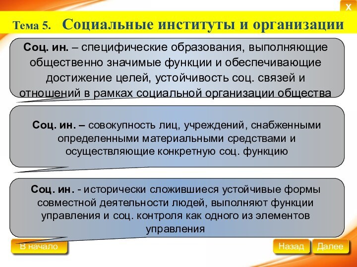 Тема 5.   Социальные институты и организации Соц. ин. – специфические