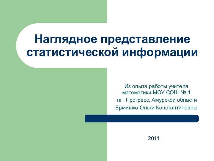 Наглядное представление статистической информацииИз опыта работы учителя математики МОУ СОШ № 4