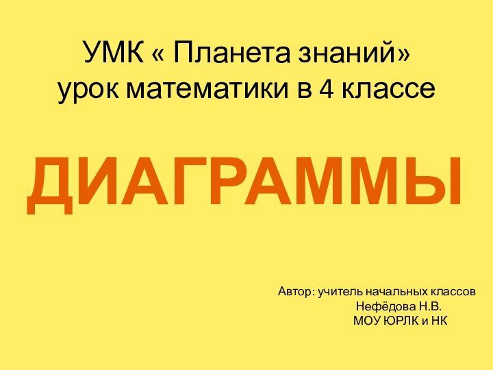 УМК « Планета знаний» урок математики в 4 классеДИАГРАММЫАвтор: учитель начальных классов