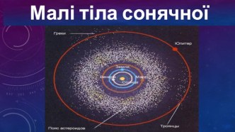 Малі тіла Сонячної системи