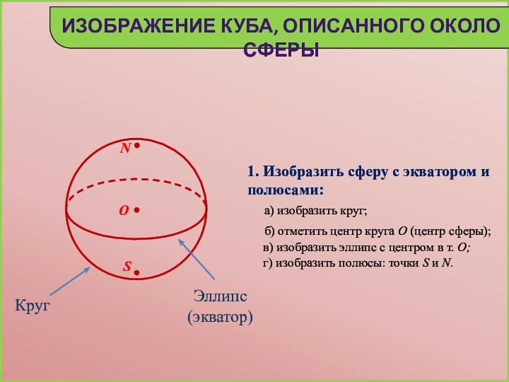 1. Изобразить сферу с экватором и полюсами:  а) изобразить круг;