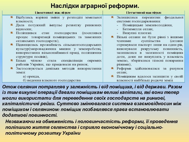 Наслідки аграрної реформи.Незважаючи на обмеженість і половинчастість реформи, її проведення поліпшило життя