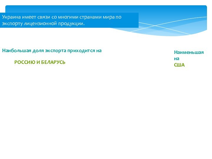 Украина имеет связи со многими странами мира по экспорту лицензионной продукции.Наибольшая доля