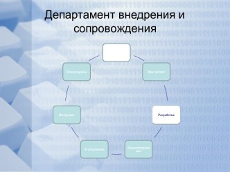 Департамент внедрения и сопровождения