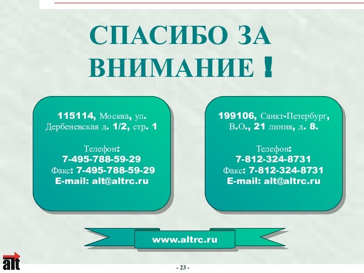 СПАСИБО ЗА ВНИМАНИЕ !115114, Москва, ул. Дербеневская д. 1/2, стр. 1Телефон: 7-495-788-59-29