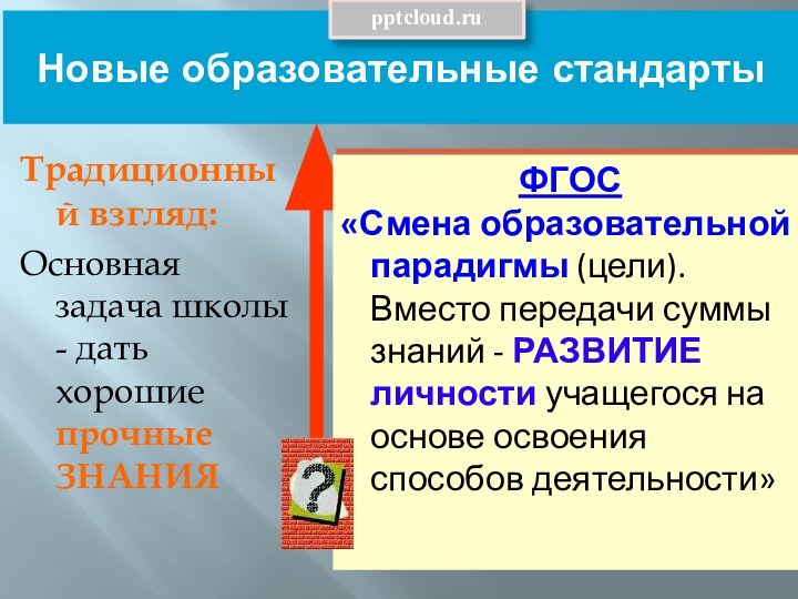 Новые образовательные стандартыТрадиционный взгляд: Основная задача школы - дать хорошие прочные ЗНАНИЯ