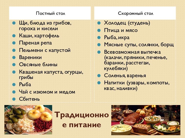 Традиционное питаниеПостный столСкоромный столЩи, блюда из грибов, гороха и киселиКаши, картофельПареная репаПельмени