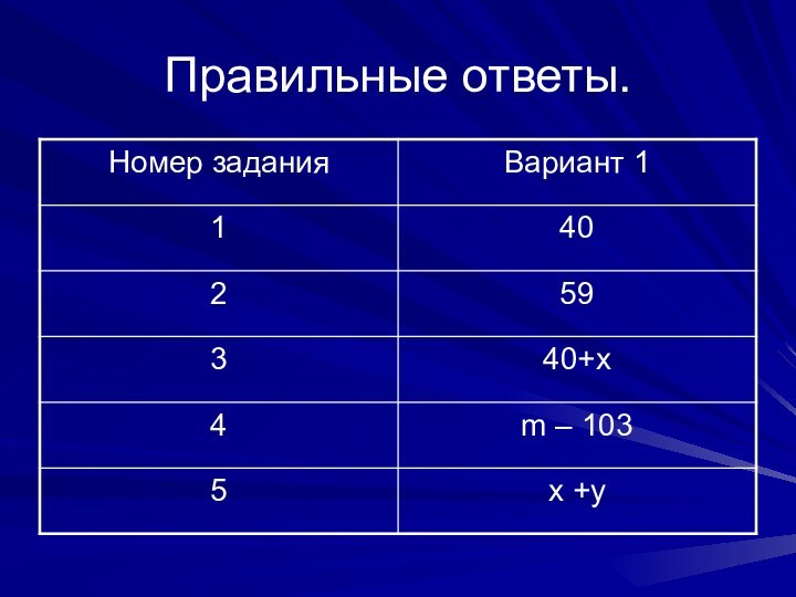 Правильные ответы.