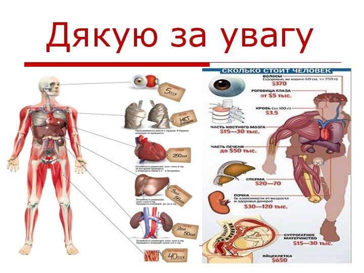 Дякую за увагу