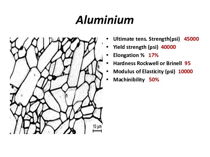 AluminiumUltimate tens. Strength(psi)  45000Yield strength (psi) 40000Elongation %  17%Hardness Rockwell