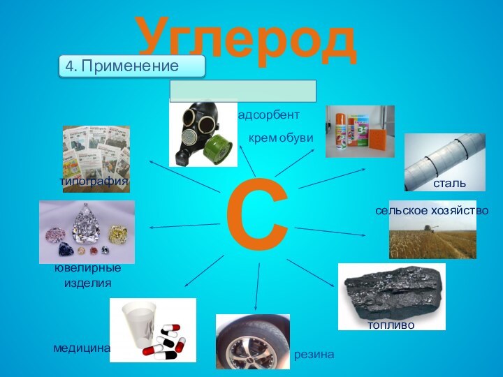 УглеродСстальсельское хозяйствотопливомедицинатипографияювелирные изделияадсорбентрезинакрем обуви