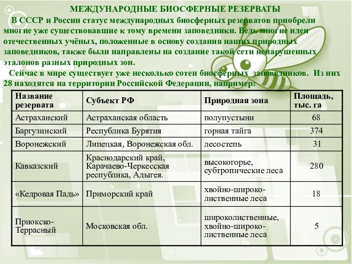 Биосферный заповедник список. Биосферные заповедники с названиями. Биосферные заповедники примеры.